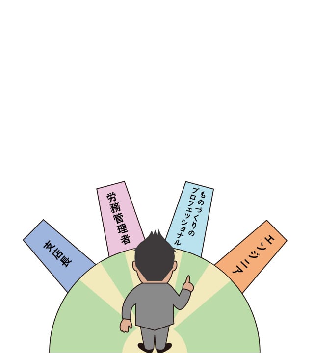 選べる道